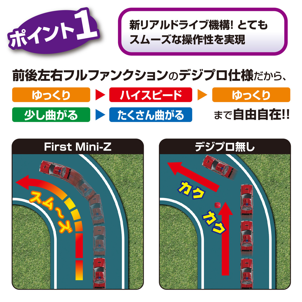 新リアルドライブ機構