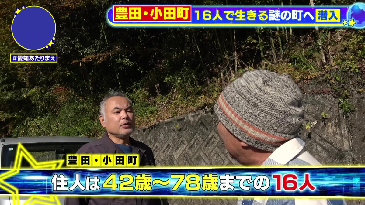 住人は42歳から78歳までの16人