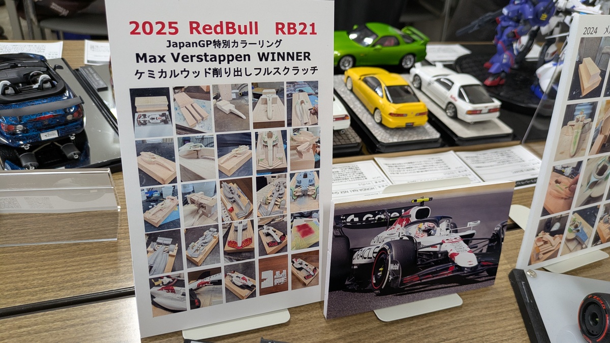 Red Bull RB21 マックス・フェルスペッタンの製作工程