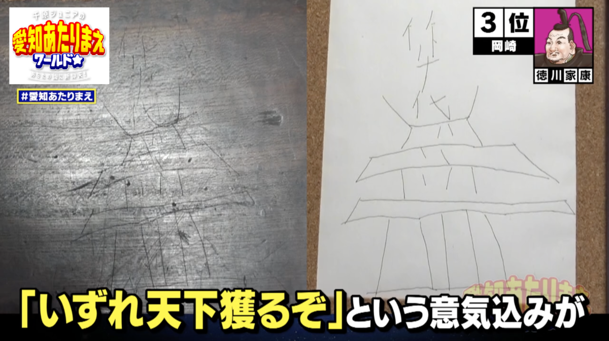 幼少期に徳川家康が描いた城の絵