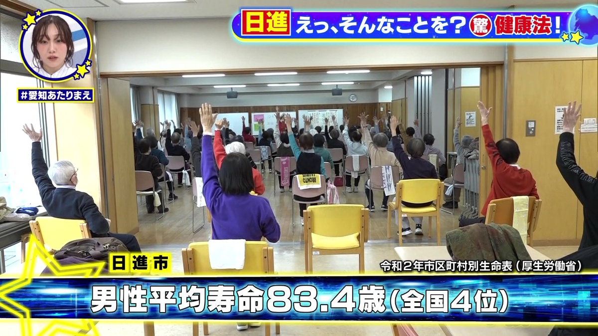 ご長寿タウン・日進市