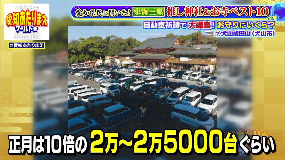 愛知県における自動車祈祷の発祥の地