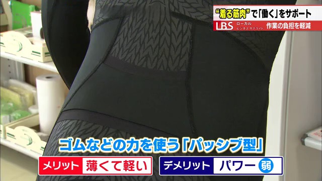 従来はゴムの力を使っていた