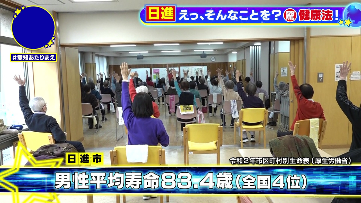 ご長寿タウン・日進市