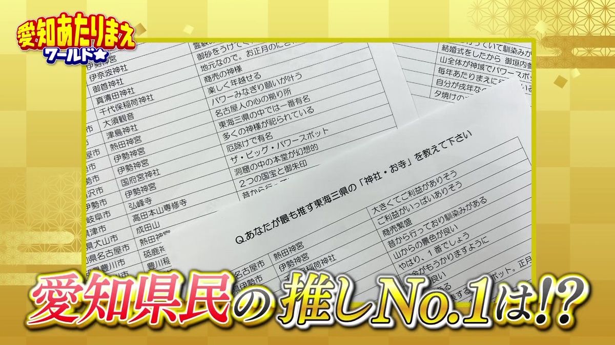 アンケート調査の用紙