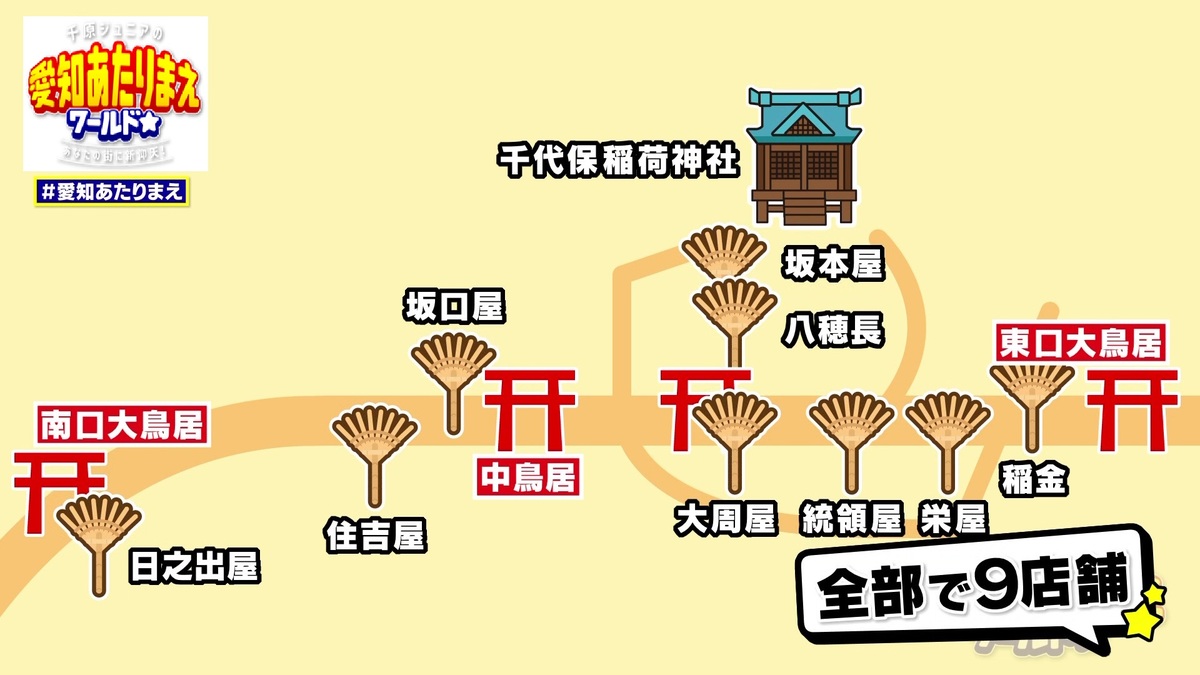 参道では「熊手」のお店に注目