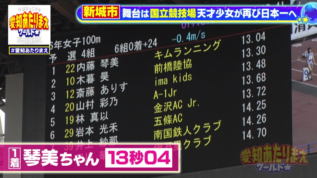 予選から堂々の走り