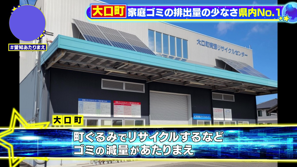 町ぐるみでゴミの減量に取り組む