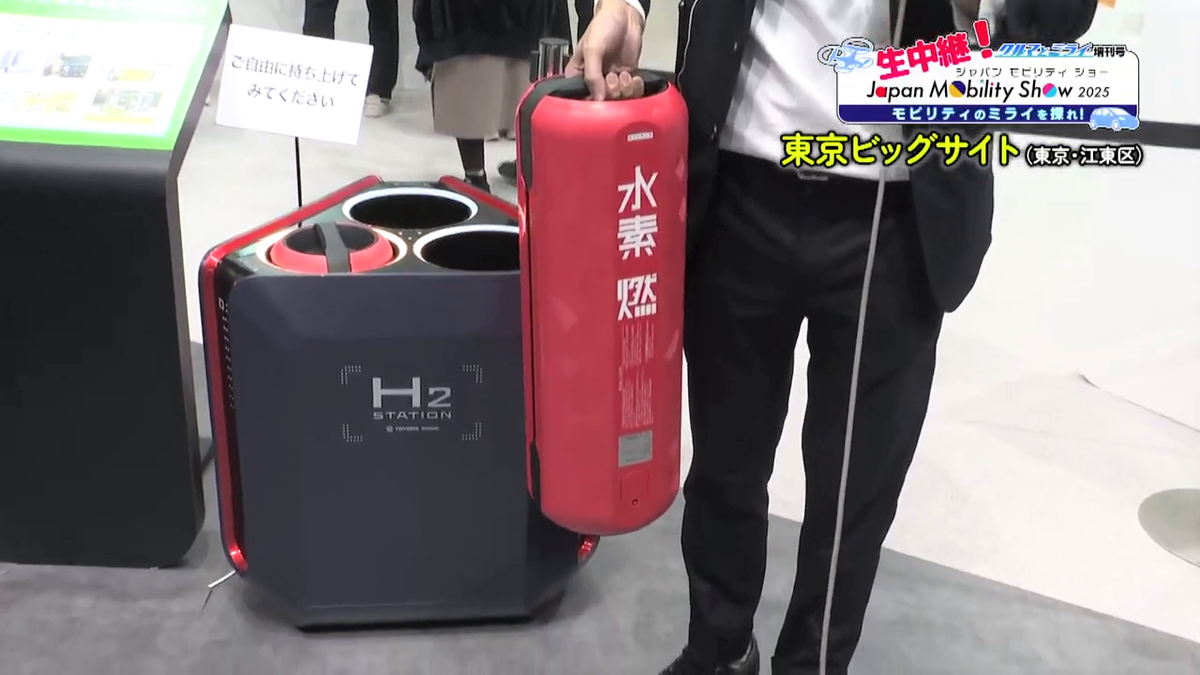 ポータブル水素カートリッジ