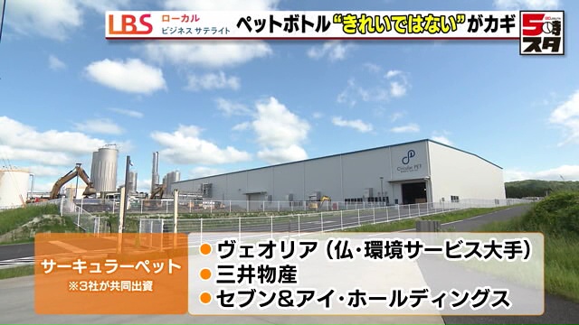 サーキュラーペット