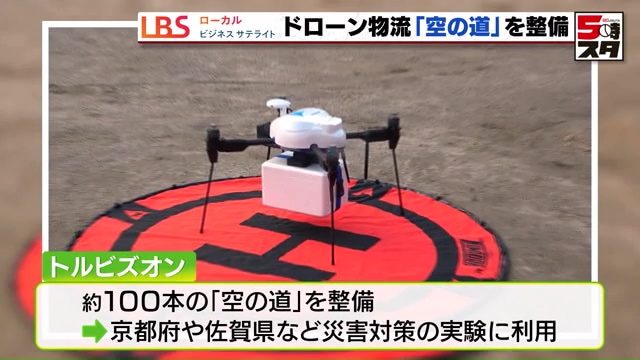 トルビズオンは約100本の「空の道」を整備