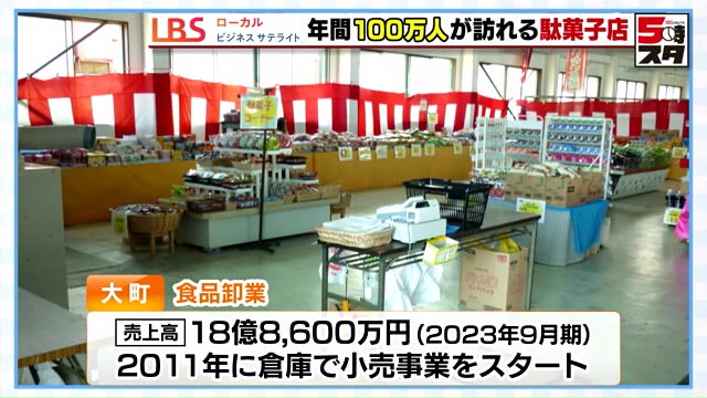 子どもたちの要望に応え、品ぞろえを強化した