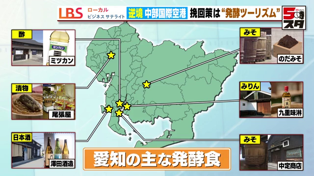 愛知の主な発酵食