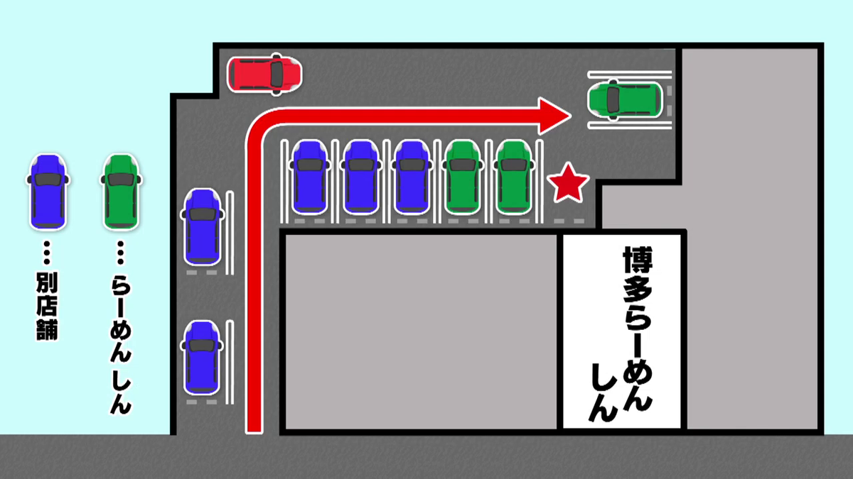 「博多らーめん しん」の駐車場の図