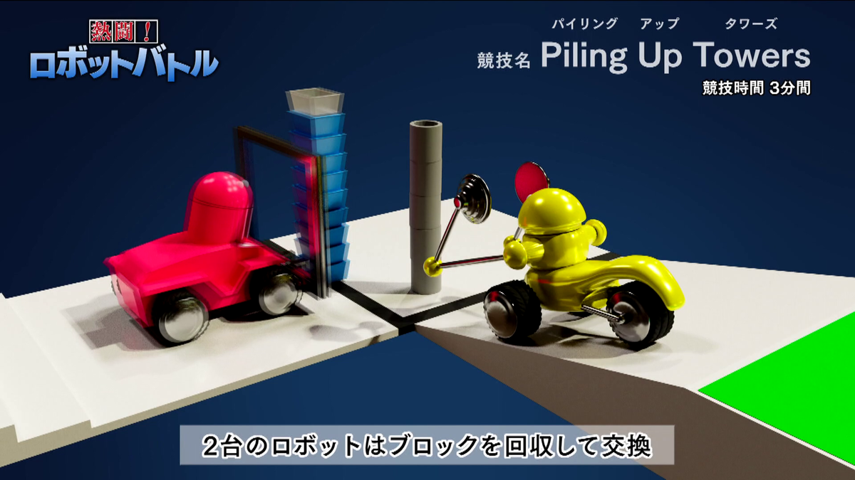 競技ルールの図、筒型と箱型のブロックを交換する