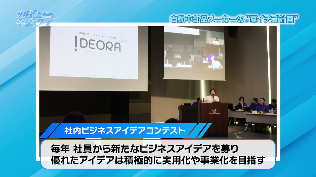 「社内ビジネスアイデアコンテスト」