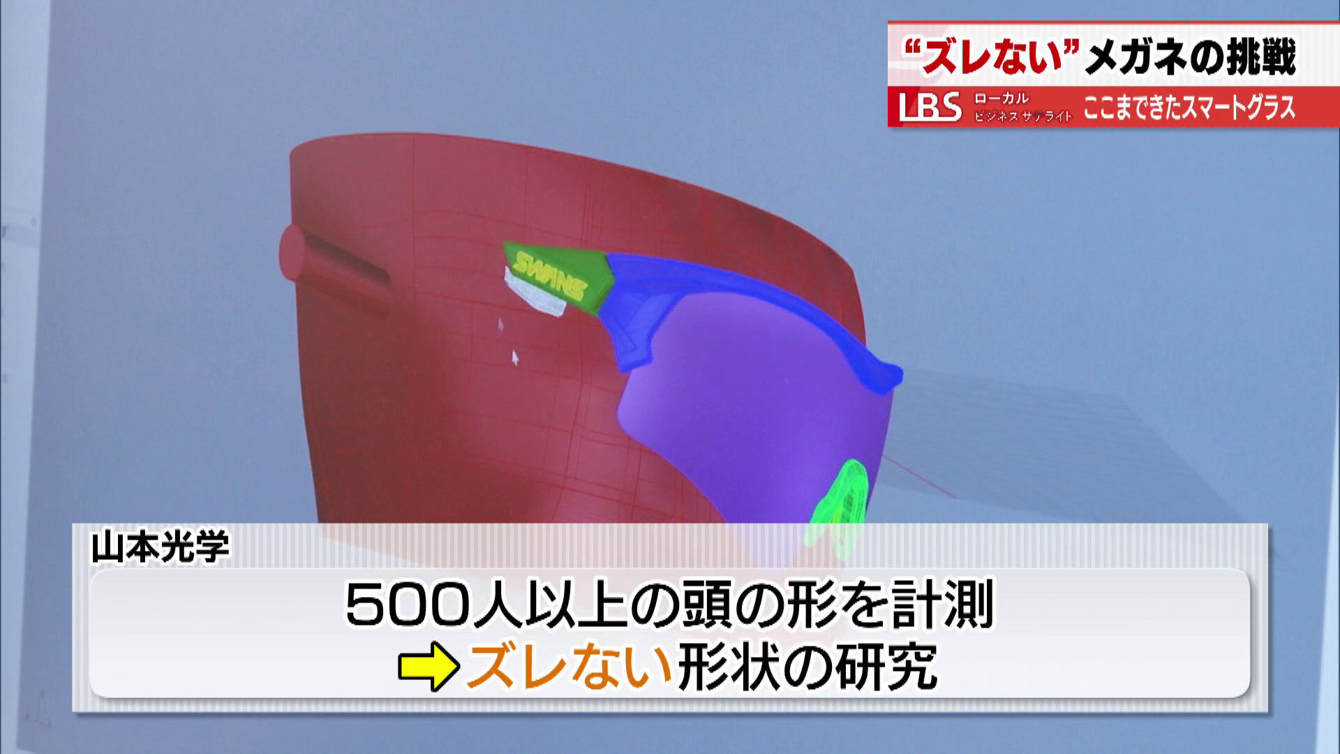 500人以上の頭の形を3Dスキャン
