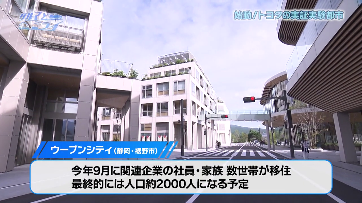 トヨタの実証実験都市「ウーブンシティ」