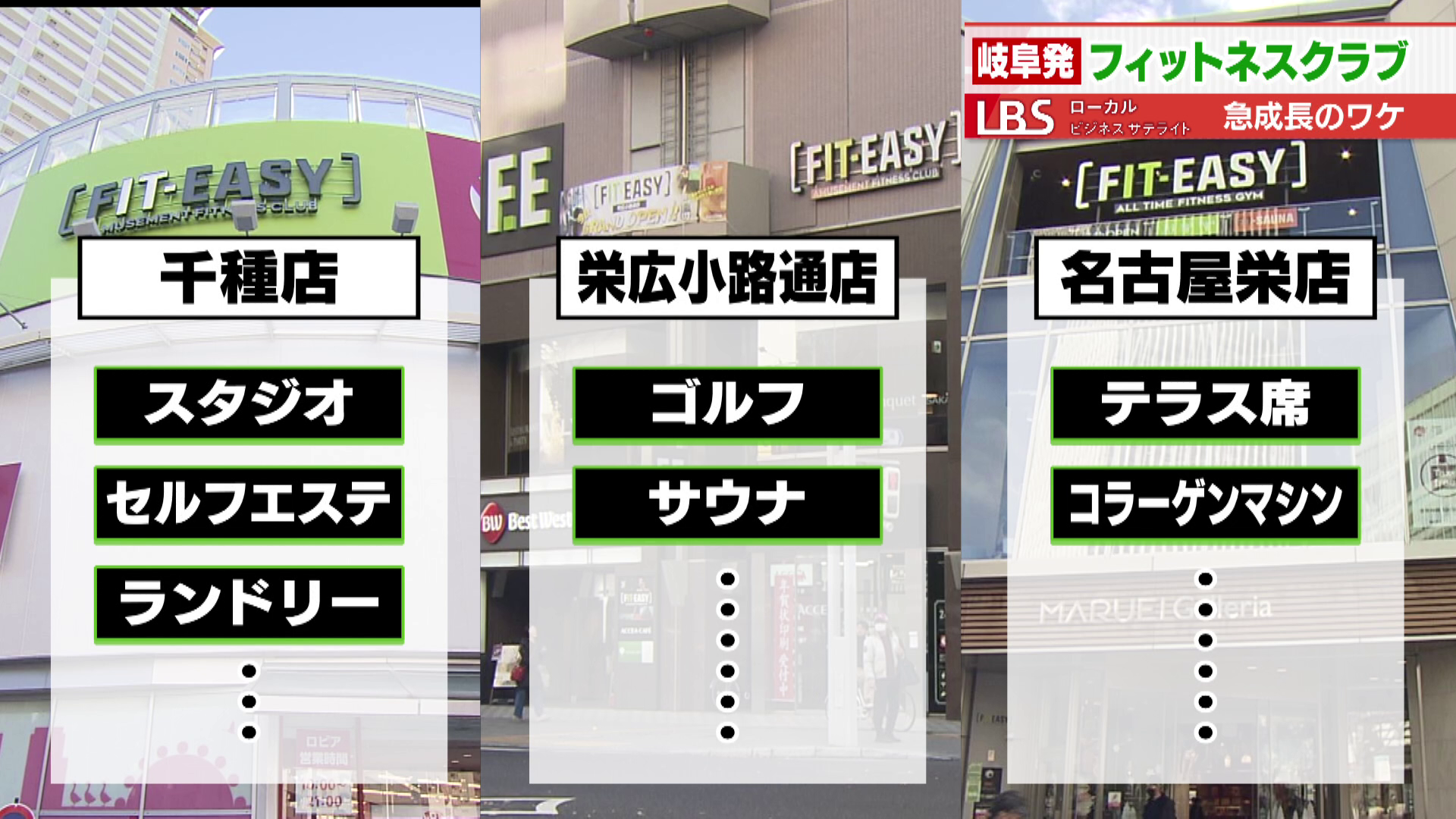 近隣に3つの店舗がある
